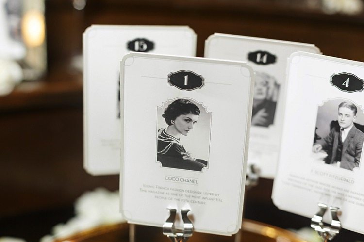 1920s Table Numbers