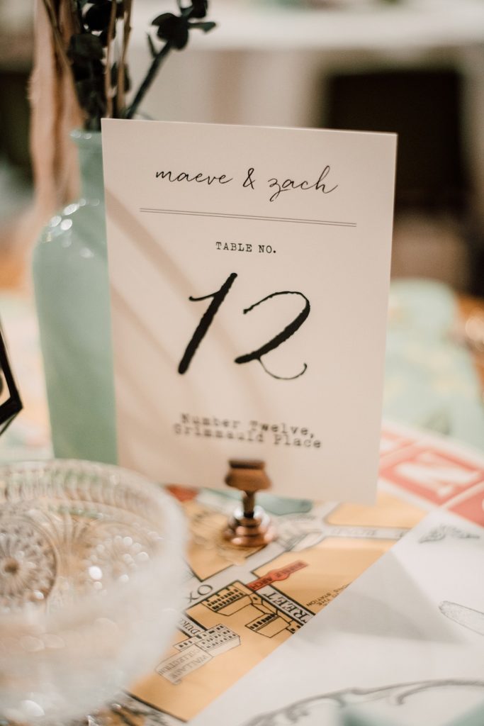 Harry Potter Table Numbers | Vintage DIY